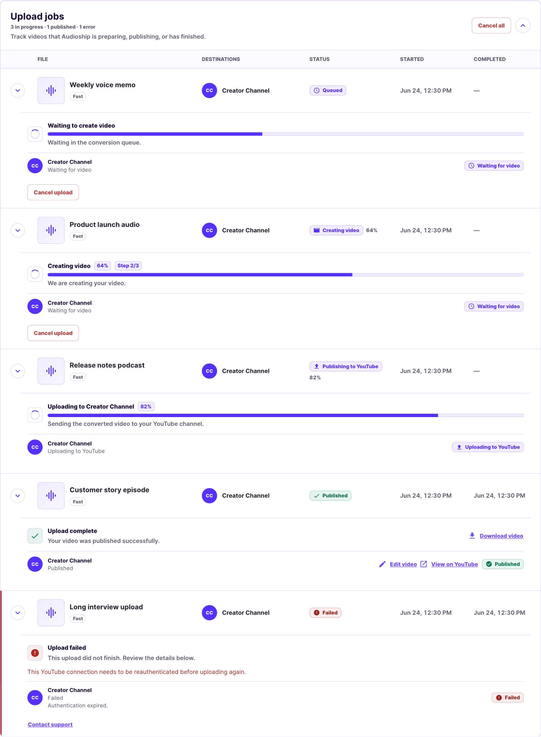 Upload jobs showing in-progress, published, and failed states together with Started and Completed columns.