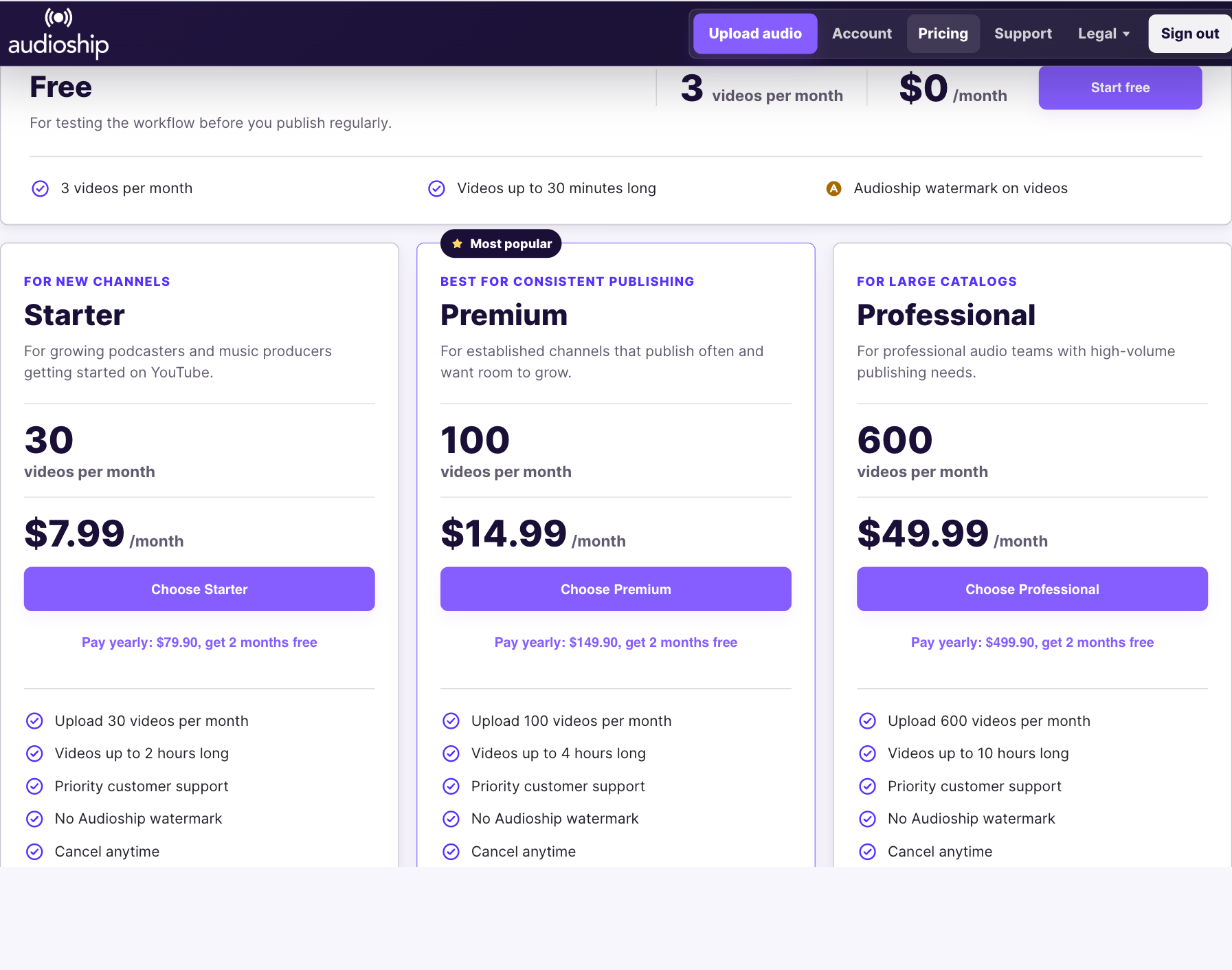 Pricing plan cards with Choose Starter, Choose Premium, and Choose Professional buttons.